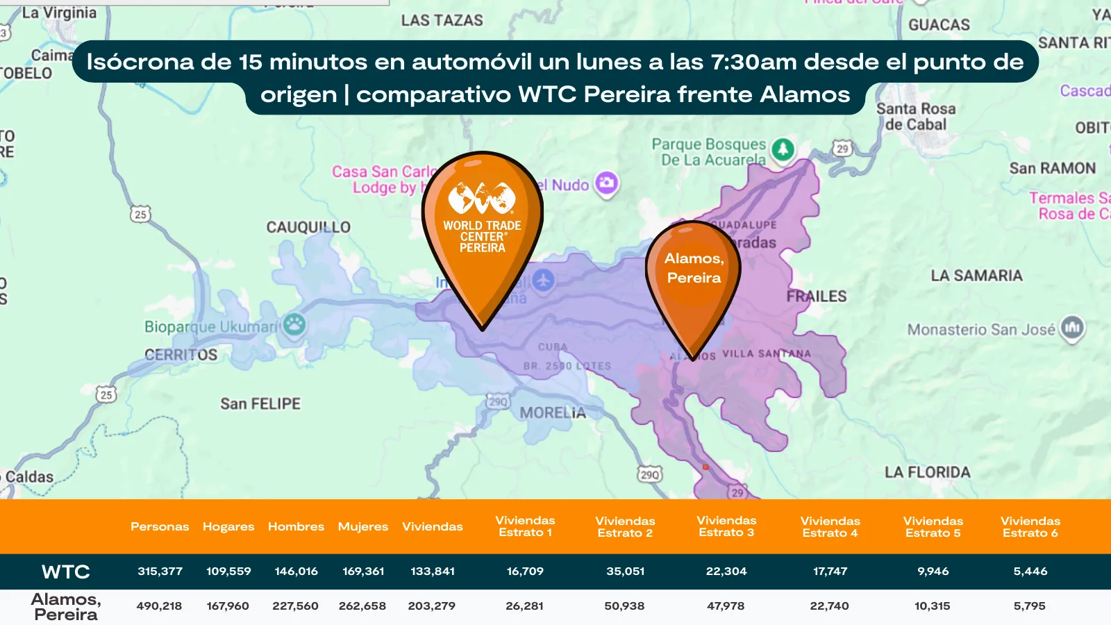 WTC Pereira, Brochure, página 9