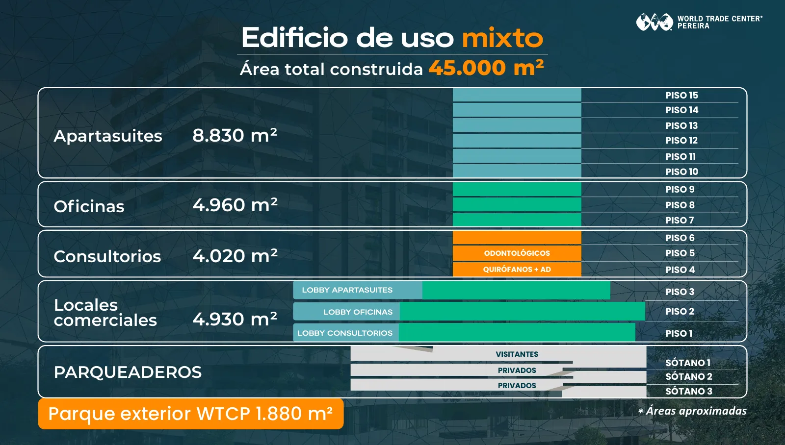 WTC Pereira, Brochure, página 12